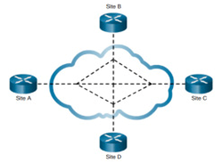 Telecommunication System Engineering Assignment3.png